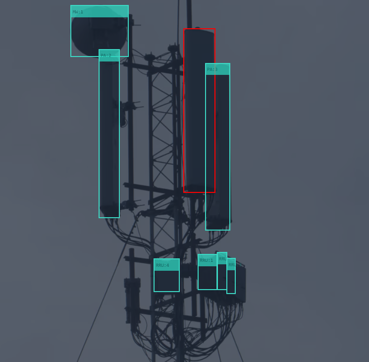 Annotated cell tower with panel antennas, microwave dishes, and RRUs labelled